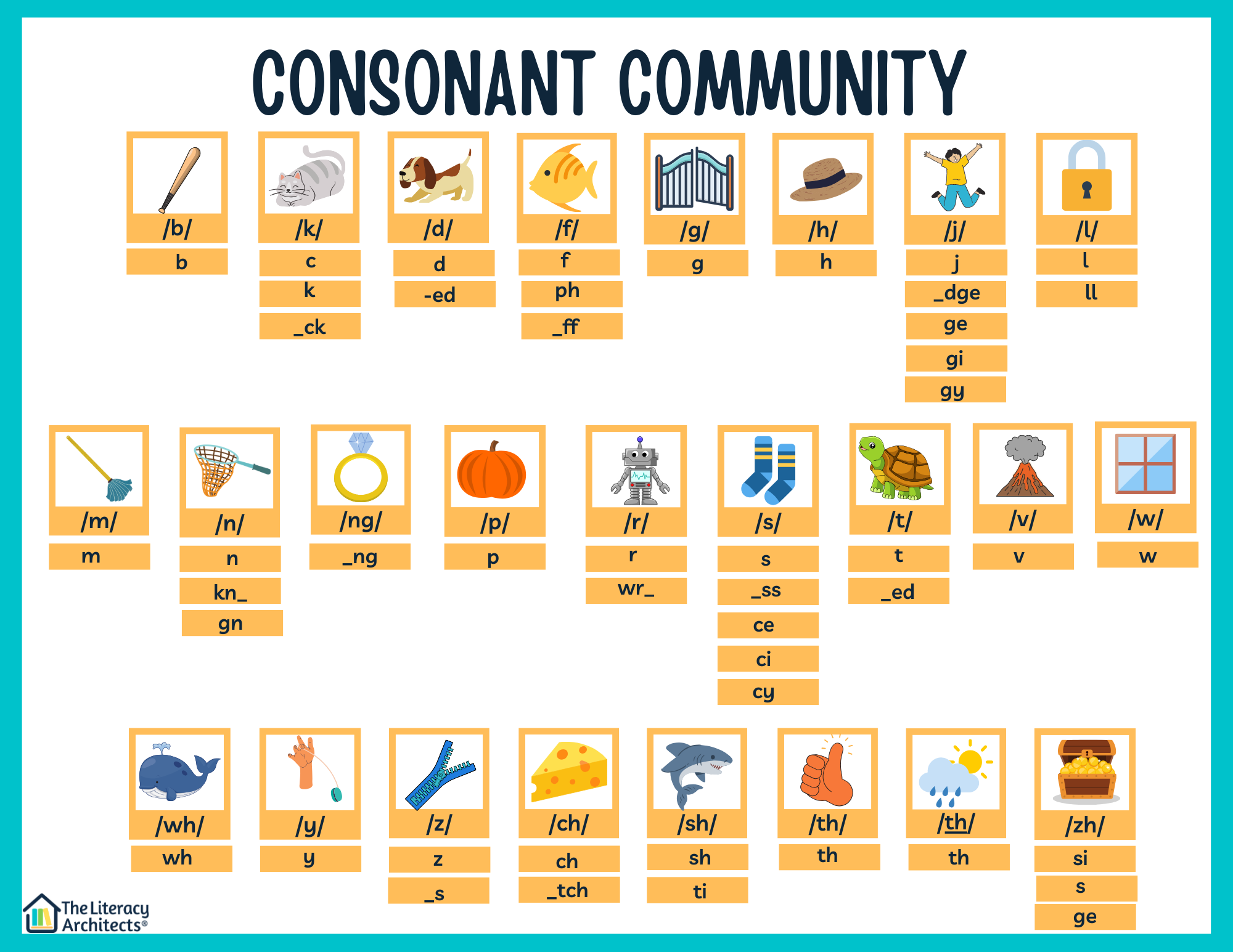 consonant community