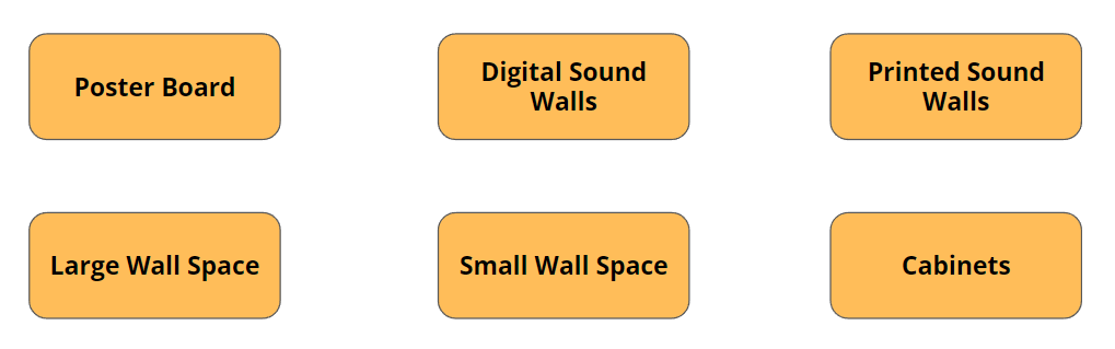 sound wall location examples